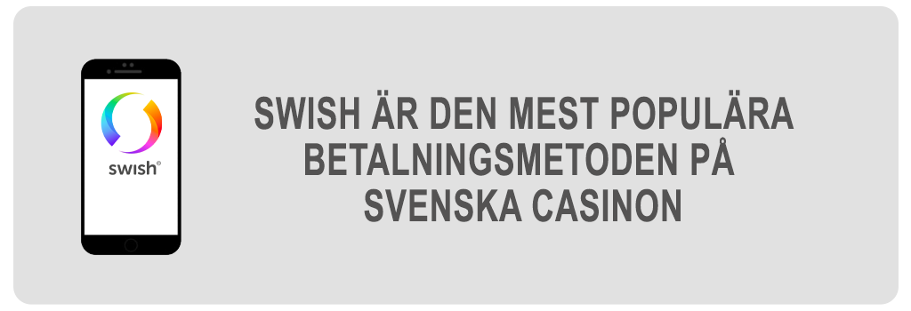 svenska casino med swish